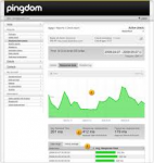 Pingdom Gives You a Heads Up for Downtime Prevention